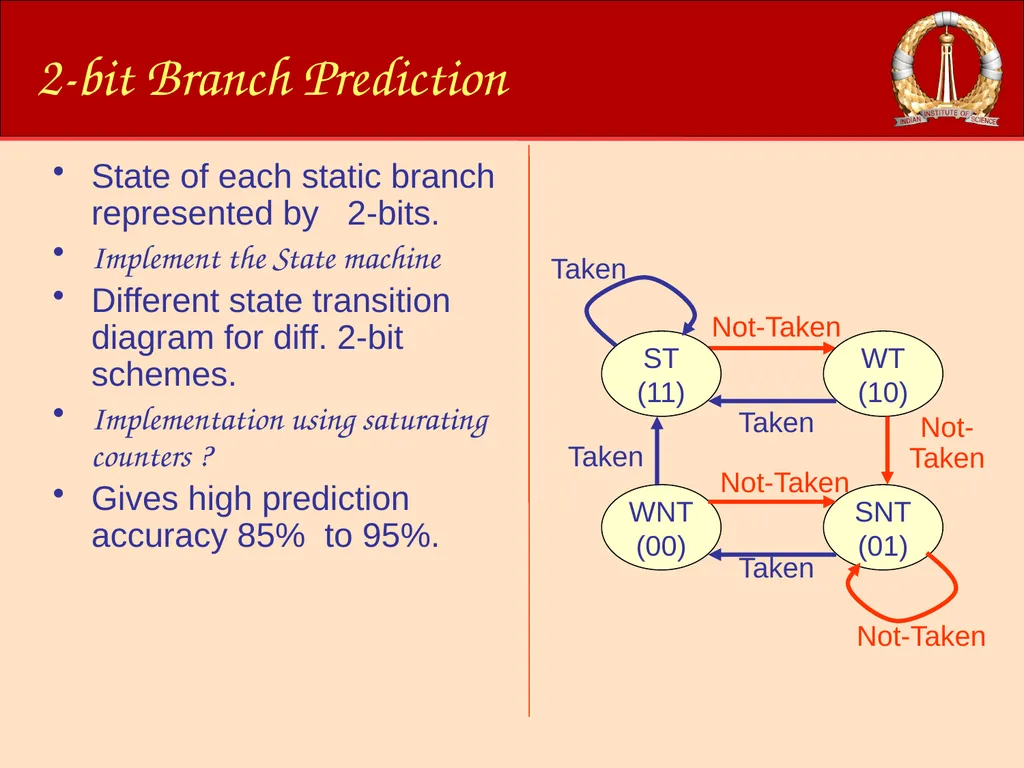 ACM-WS-2021 04 Jan. 2022 (C)RG@CSA,IISc Processor - slide 41 of 64