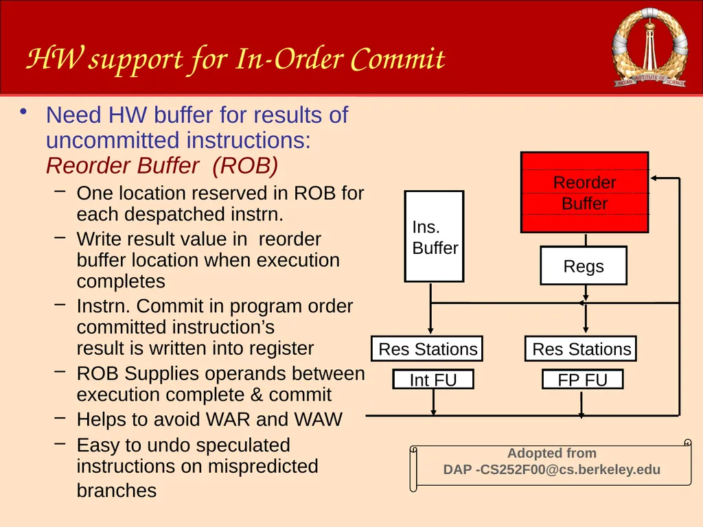 ACM-WS-2021 04 Jan. 2022 (C)RG@CSA,IISc Processor - slide 61 of 64
