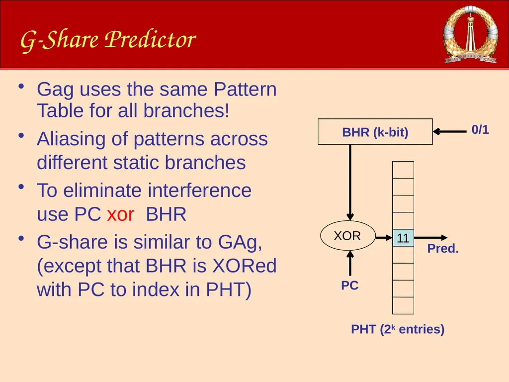 ACM-WS-2021 04 Jan. 2022 (C)RG@CSA,IISc Processor - slide 48 of 64