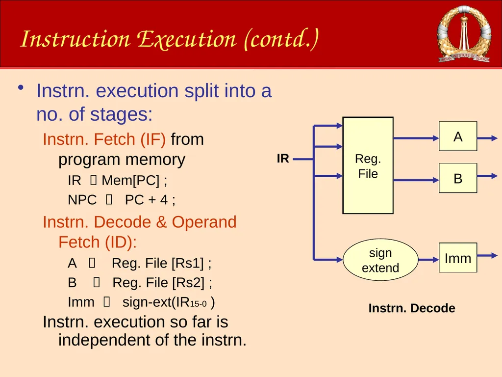 ACM-WS-2021 04 Jan. 2022 (C)RG@CSA,IISc Processor - slide 16 of 64