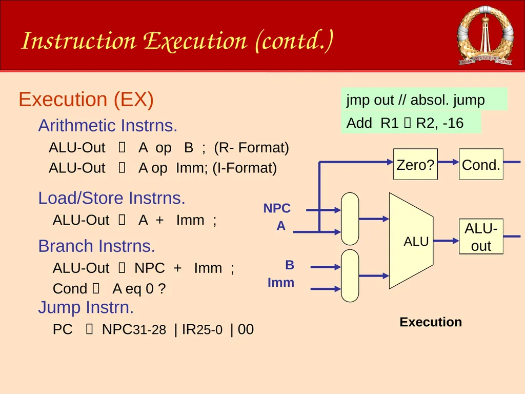 ACM-WS-2021 04 Jan. 2022 (C)RG@CSA,IISc Processor - slide 17 of 64