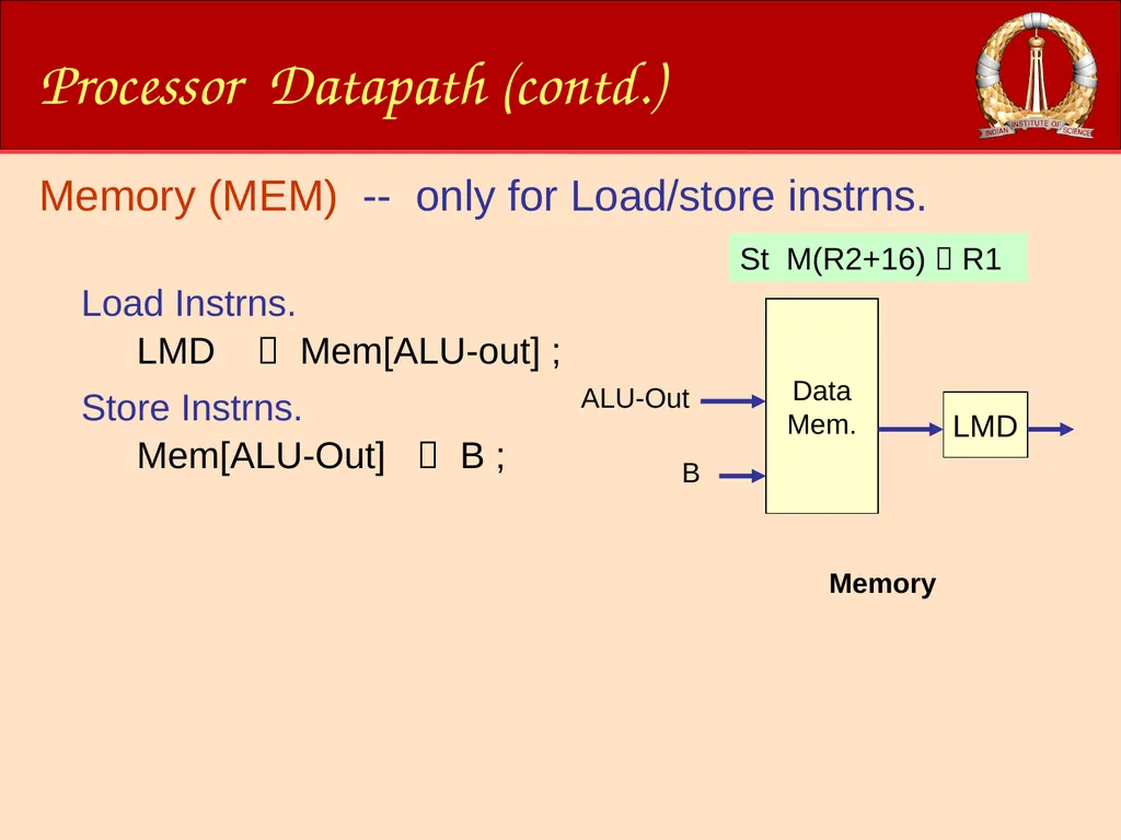 ACM-WS-2021 04 Jan. 2022 (C)RG@CSA,IISc Processor - slide 18 of 64