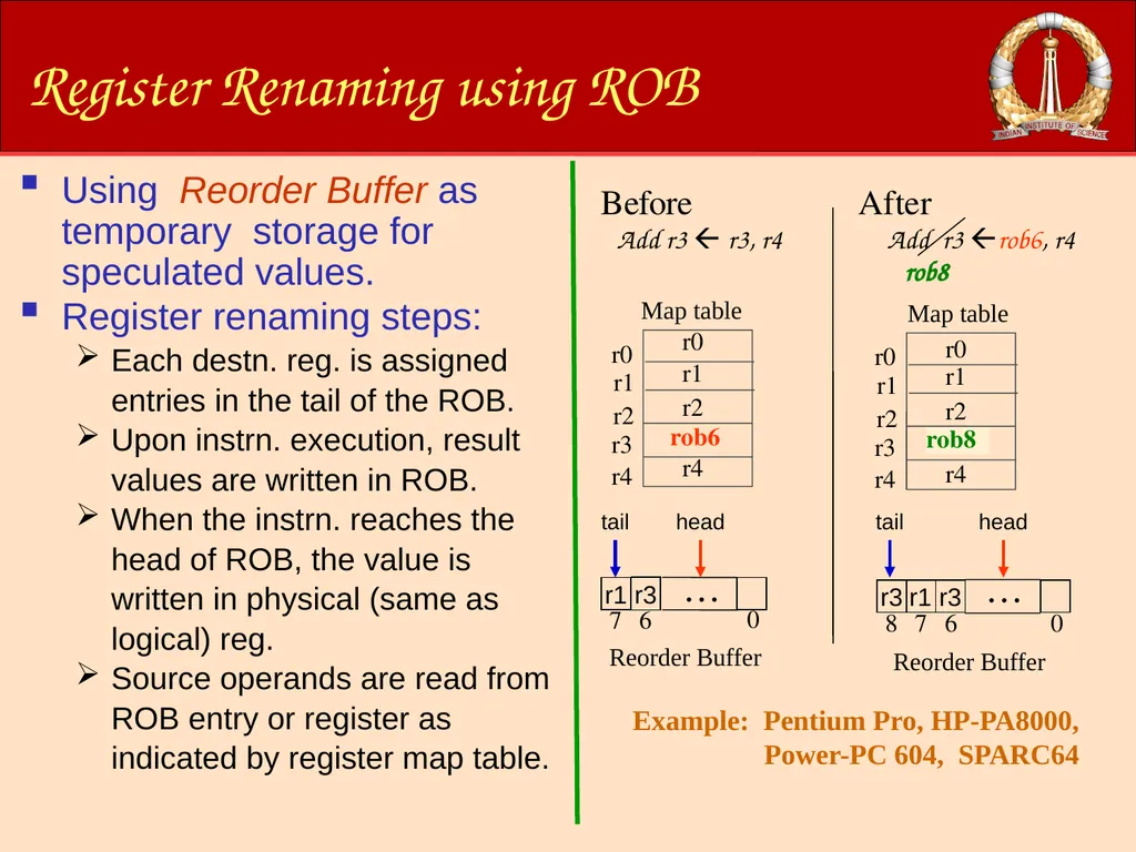 ACM-WS-2021 04 Jan. 2022 (C)RG@CSA,IISc Processor - slide 63 of 64