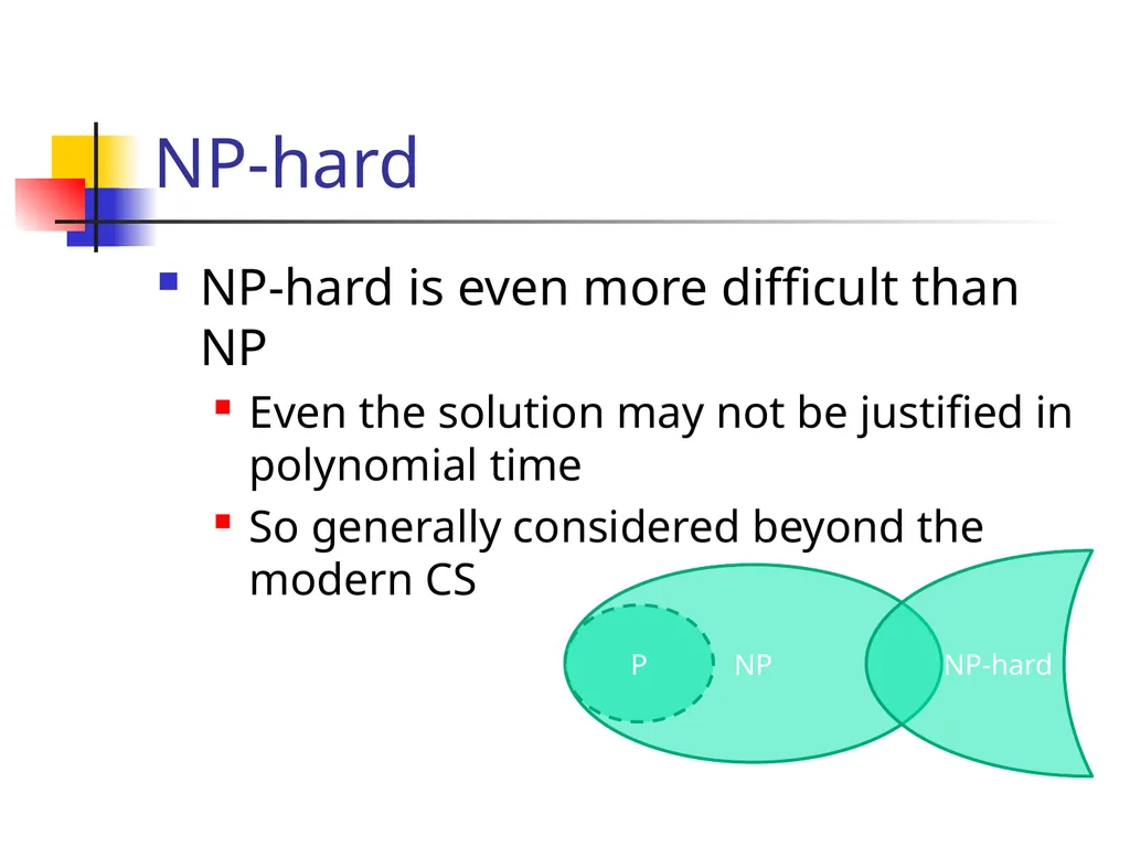 Mathematical foundation Formal Methods Foundation - slide 17 of 17