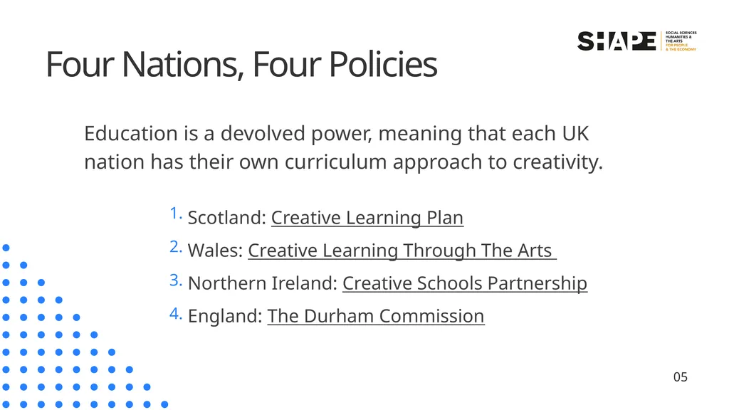 Culture & Creativity Practitioner Training 2022 02 - slide 5 of 11