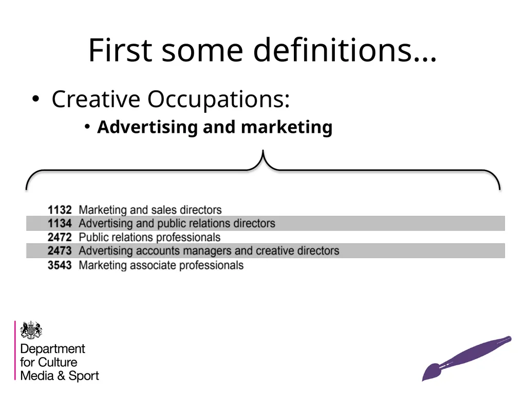 The Creative Industries Economic Estimates An - slide 8 of 25