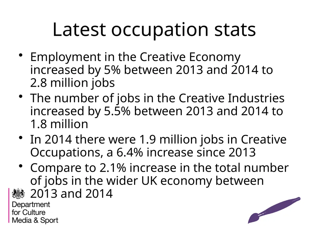 The Creative Industries Economic Estimates An - slide 18 of 25
