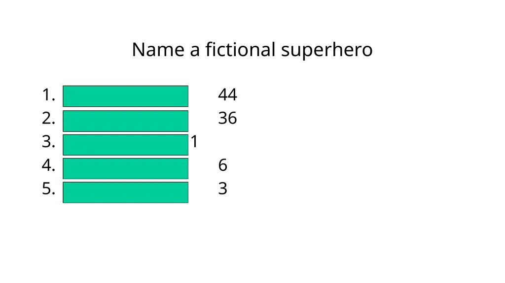 Name a fictional superhero Superman 44 Spider-man - slide 1 of 6