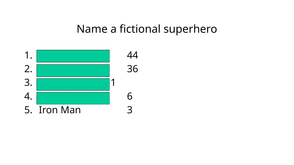 Name a fictional superhero Superman 44 Spider-man - slide 2 of 6