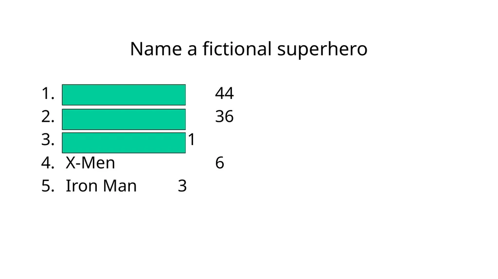Name a fictional superhero Superman 44 Spider-man - slide 3 of 6