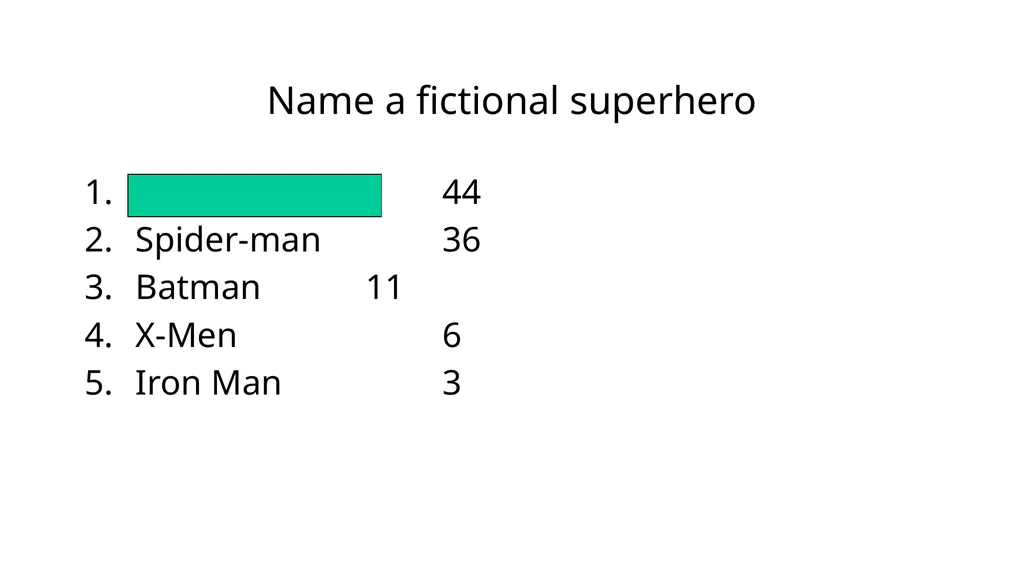 Name a fictional superhero Superman 44 Spider-man - slide 5 of 6