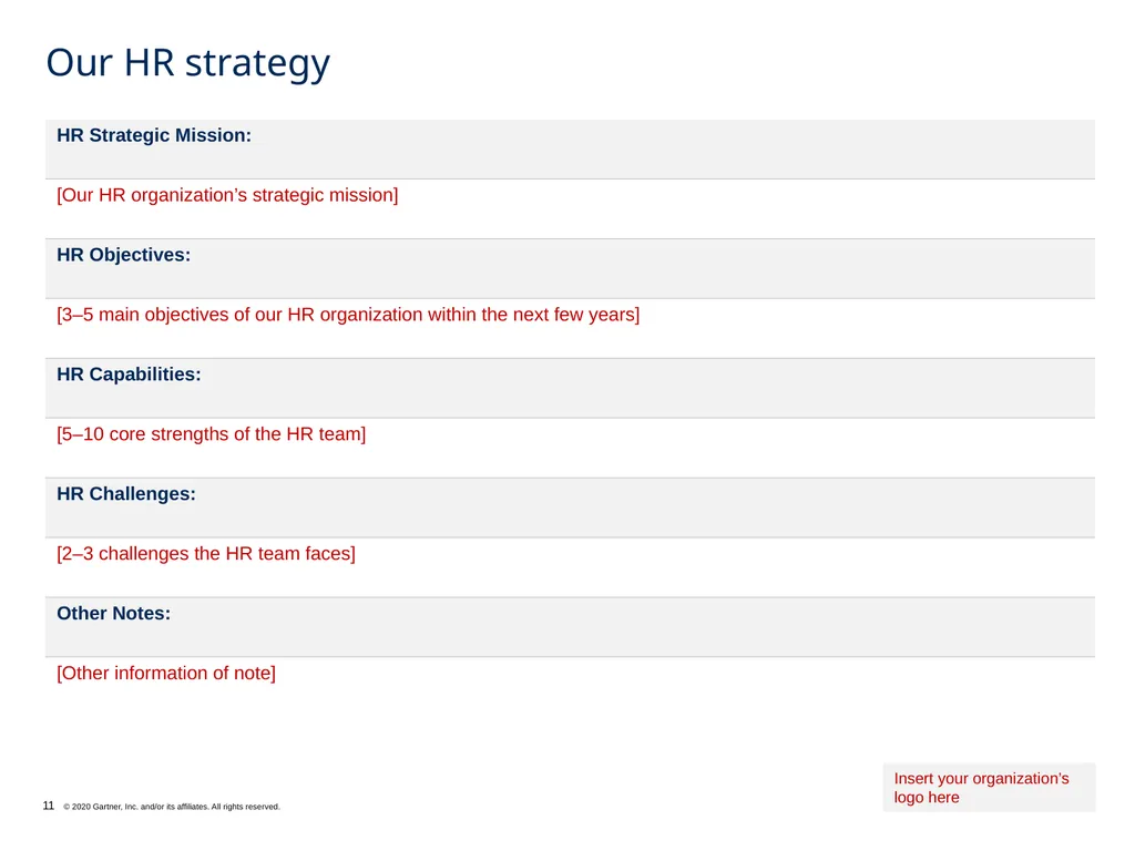 Summary of Inputs to EVP Design What it does: This - slide 11 of 12