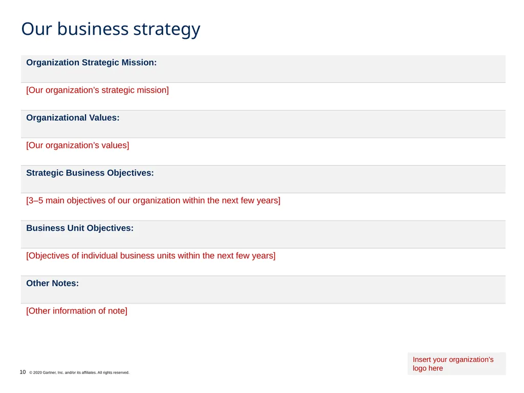 Summary of Inputs to EVP Design What it does: This - slide 10 of 12
