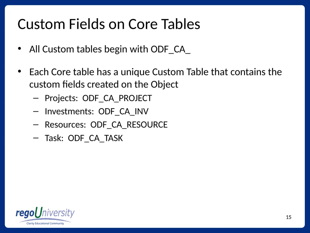 Reporting Tables, Writing Queries, and More - slide 15 of 27