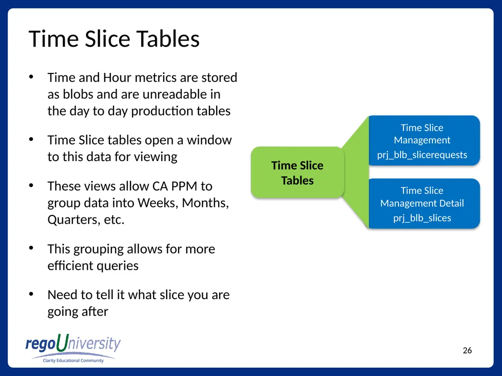 Reporting Tables, Writing Queries, and More - slide 26 of 27
