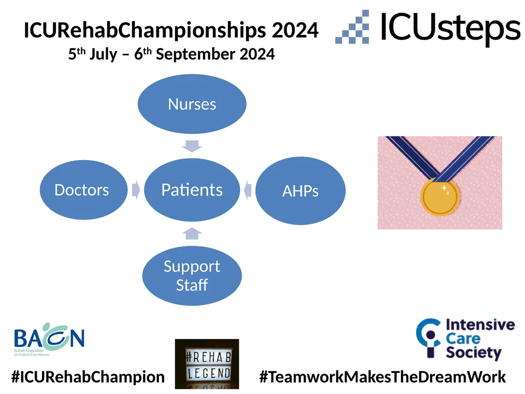 Champion Name here Awarded by Date - slide 2 of 3