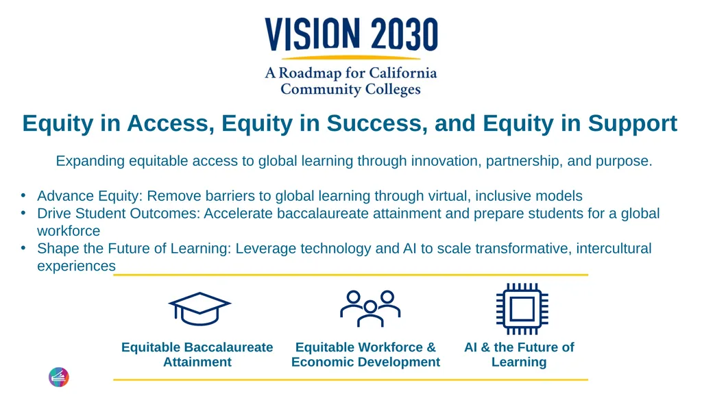 Reimagining Global Learning with Equity and - slide 6 of 18