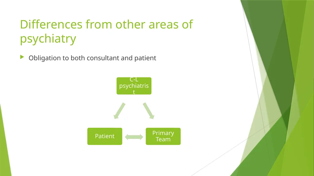 Introduction to Consultation-Liaison Psychiatry - slide 10 of 32