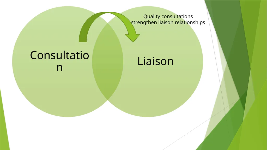 Introduction to Consultation-Liaison Psychiatry - slide 7 of 32
