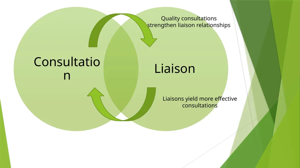 Introduction to Consultation-Liaison Psychiatry - slide 8 of 32
