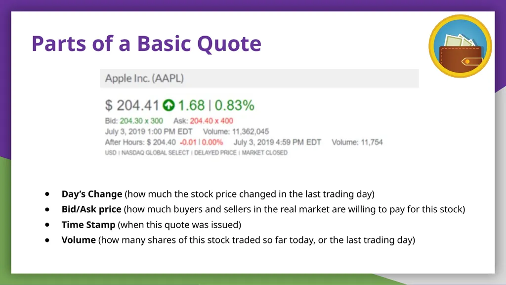 Reading Stock Quotes Personal Finance Lab Stock - slide 3 of 7
