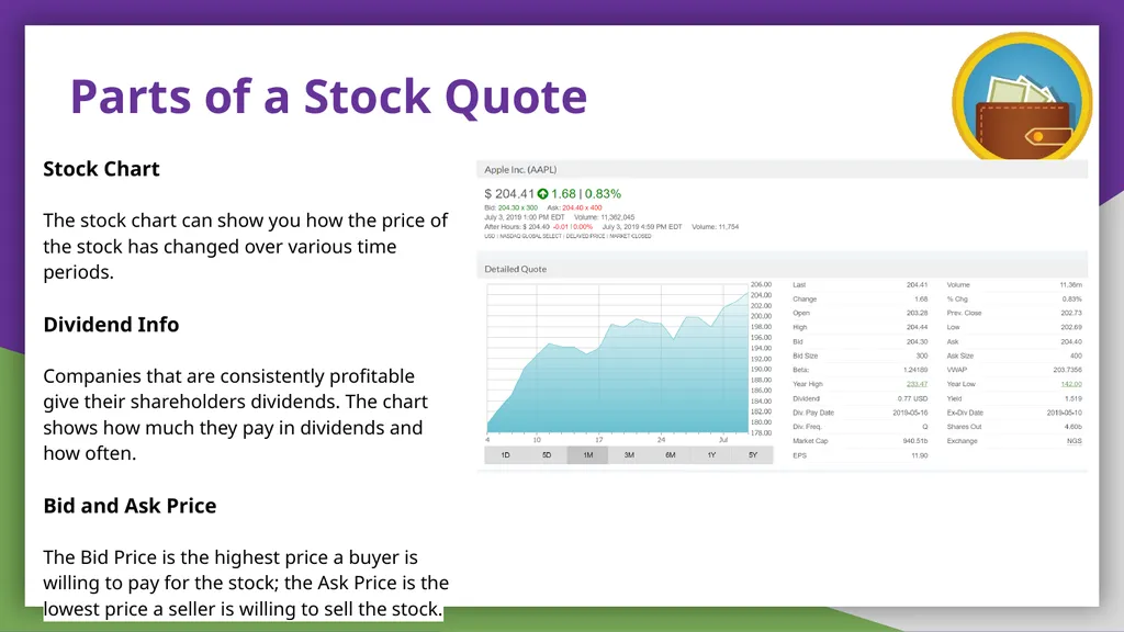 Reading Stock Quotes Personal Finance Lab Stock - slide 4 of 7