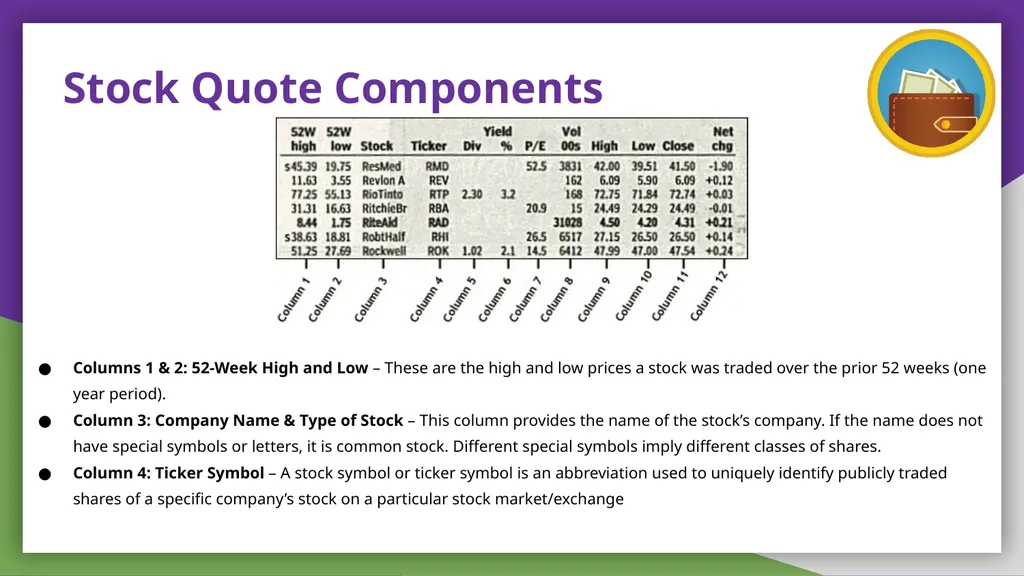Reading Stock Quotes Personal Finance Lab Stock - slide 5 of 7