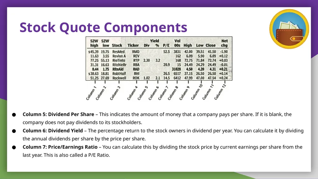 Reading Stock Quotes Personal Finance Lab Stock - slide 6 of 7