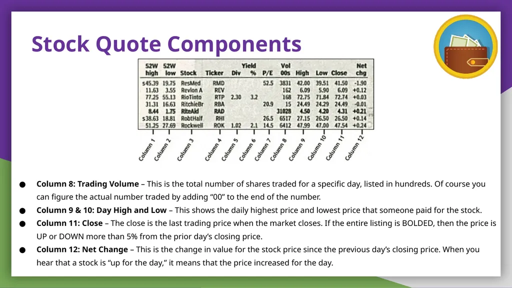 Reading Stock Quotes Personal Finance Lab Stock - slide 7 of 7