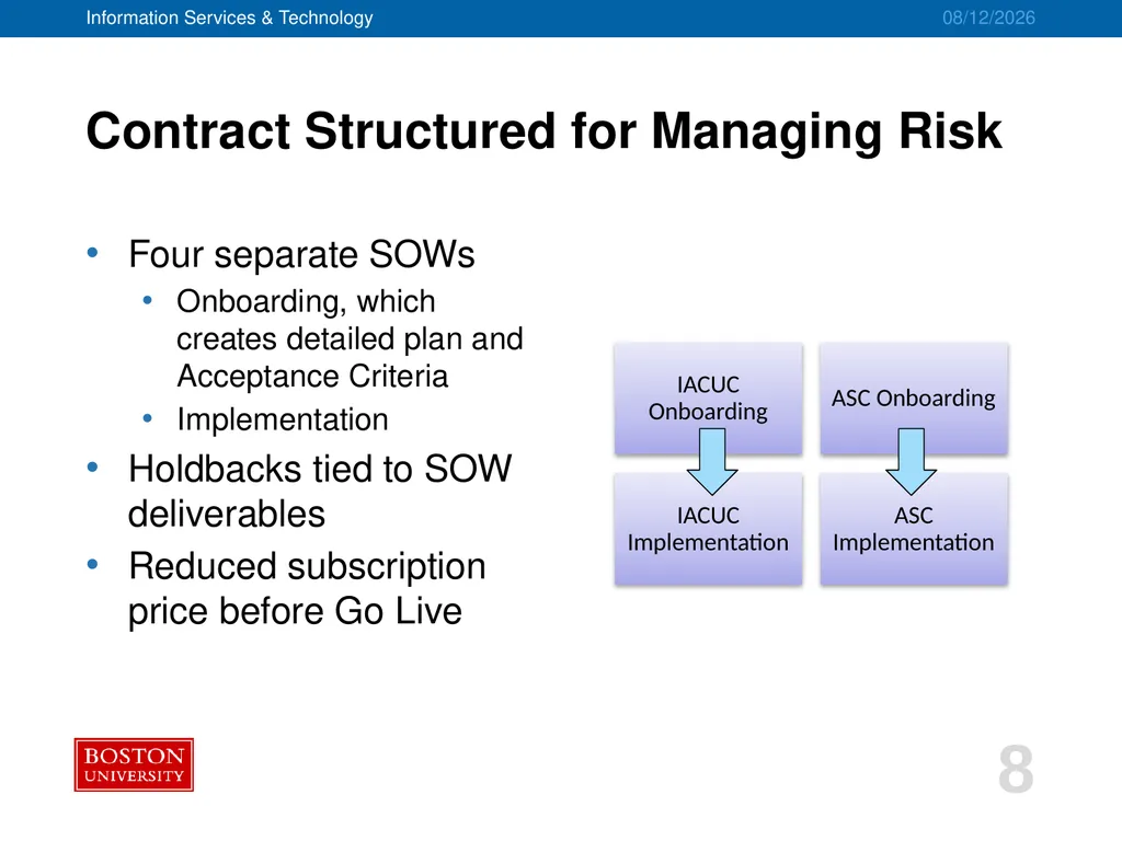 IACUC/ASC Systems Implementation Project Advisory - slide 8 of 20