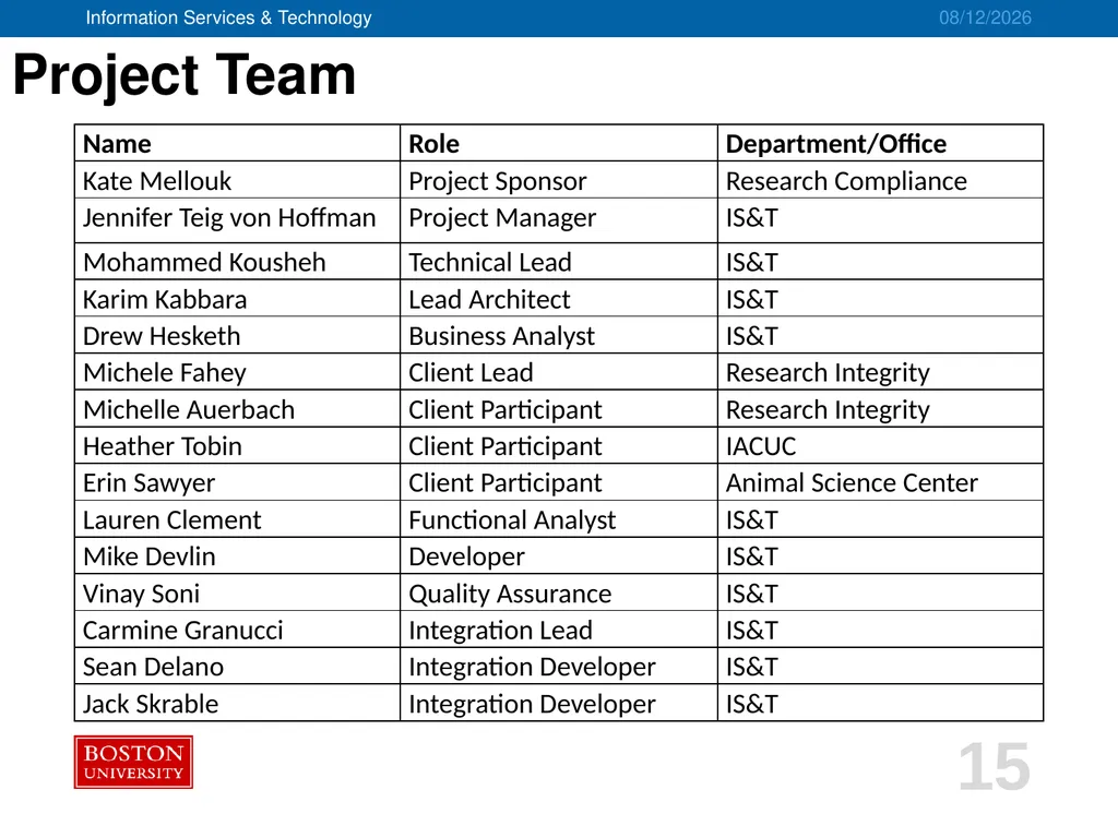 IACUC/ASC Systems Implementation Project Advisory - slide 15 of 20