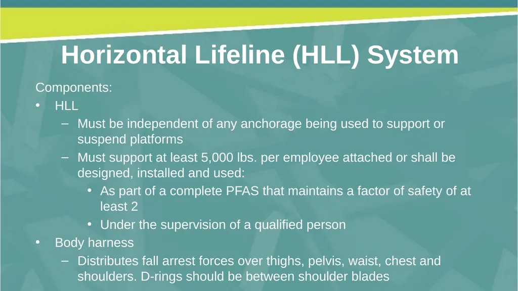 Welcome! Fall Prevention in Construction This - slide 34 of 43