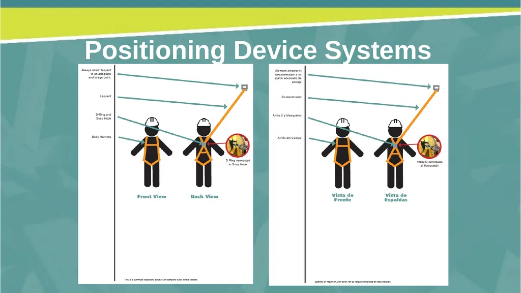 Welcome! Fall Prevention in Construction This - slide 30 of 43