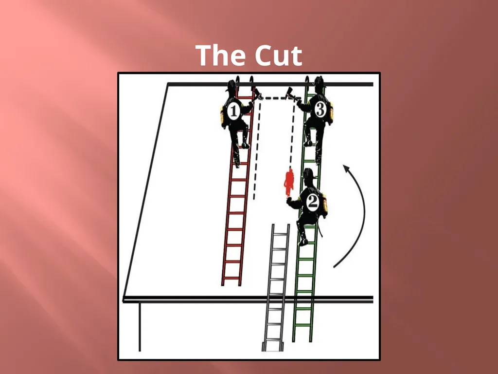 Vertical Ventilation “Milwaukee Cut” FF Justin - slide 16 of 19