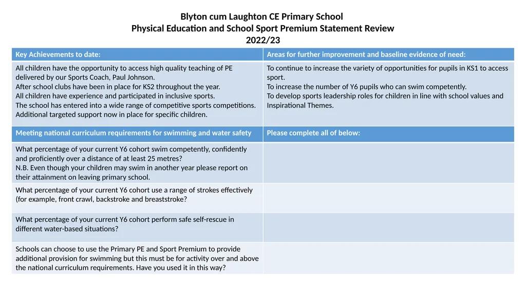 Blyton cum Laughton CE Primary School Physical - slide 1 of 4