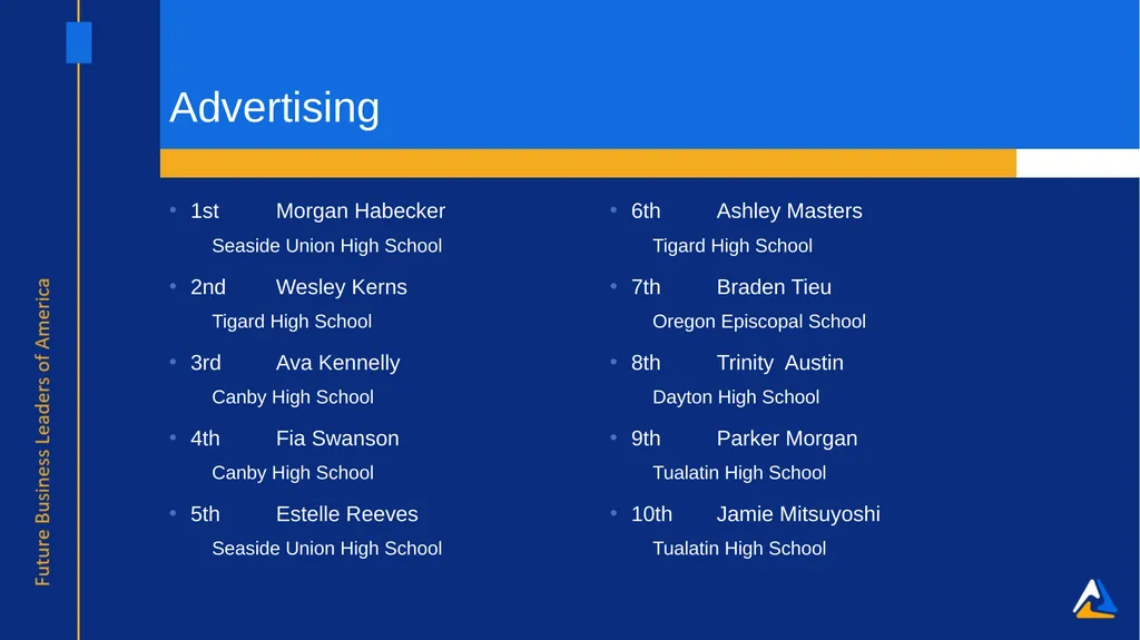 Awards of Excellence Columbia Delta Regional - slide 4 of 57