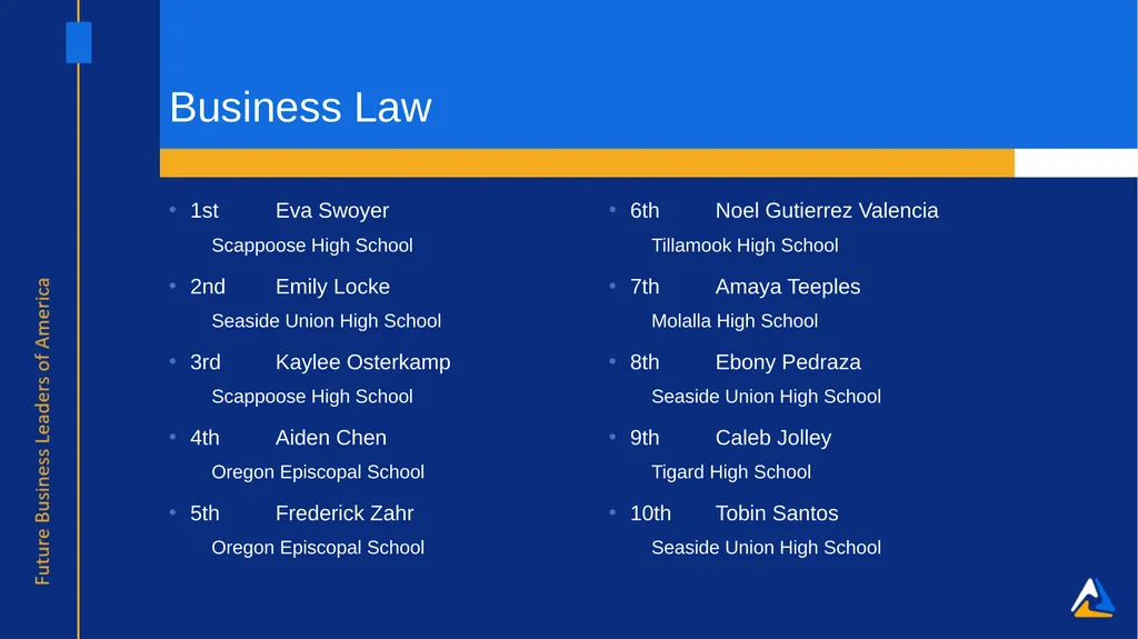 Awards of Excellence Columbia Delta Regional - slide 10 of 57