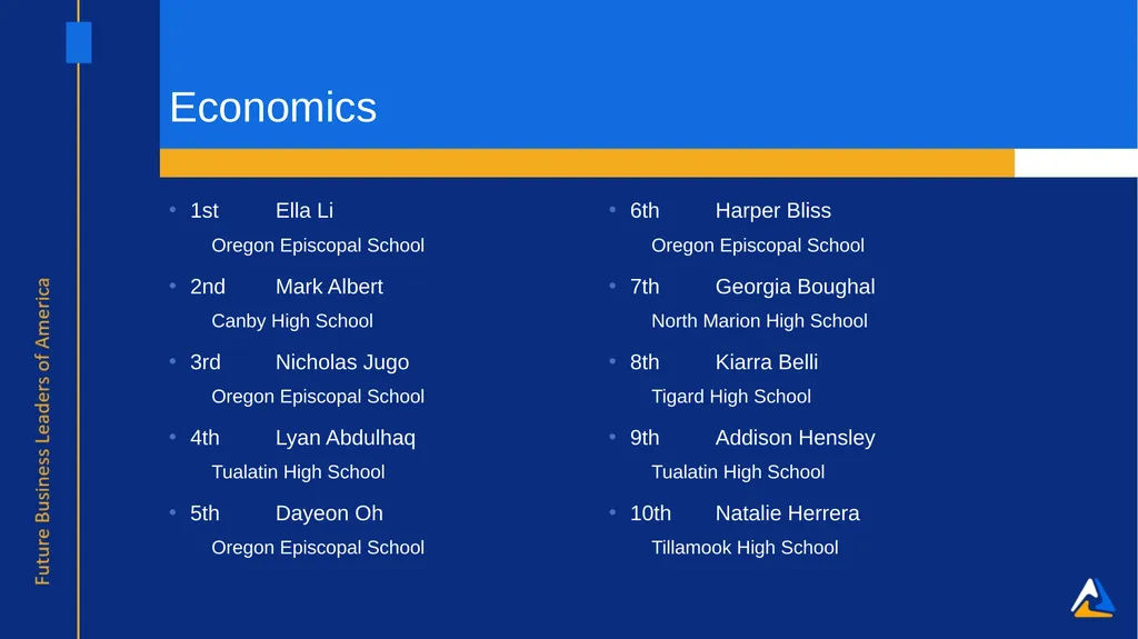 Awards of Excellence Columbia Delta Regional - slide 17 of 57