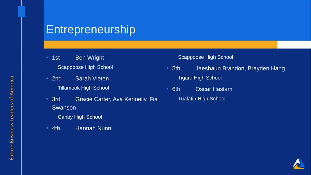 Awards of Excellence Columbia Delta Regional - slide 18 of 57