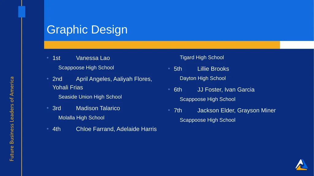 Awards of Excellence Columbia Delta Regional - slide 24 of 57