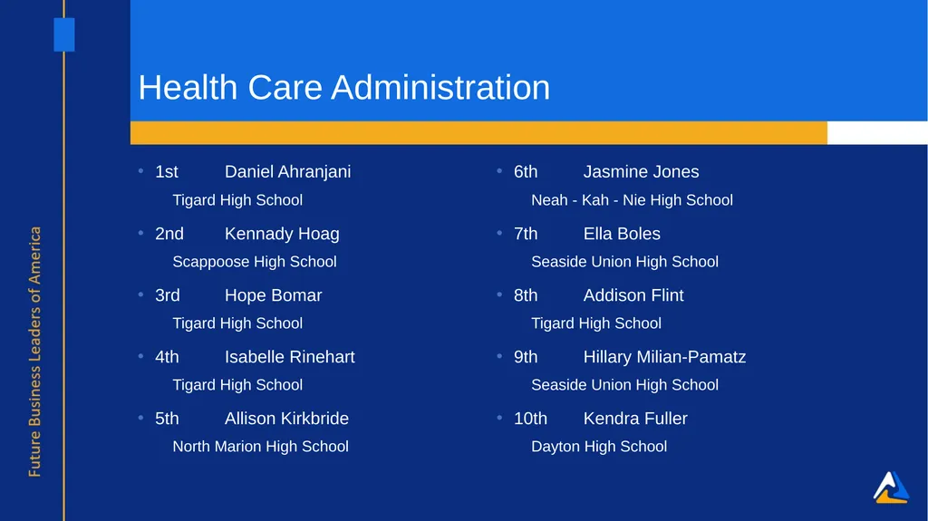 Awards of Excellence Columbia Delta Regional - slide 25 of 57