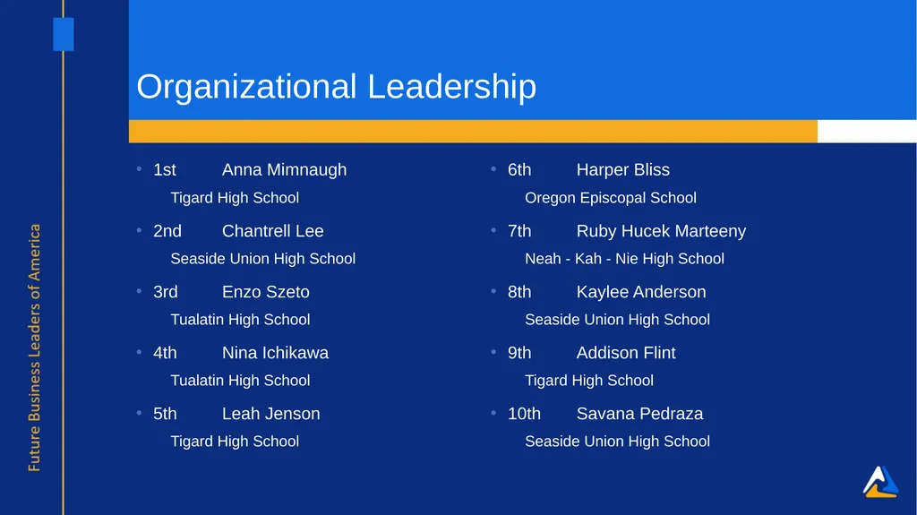 Awards of Excellence Columbia Delta Regional - slide 47 of 57