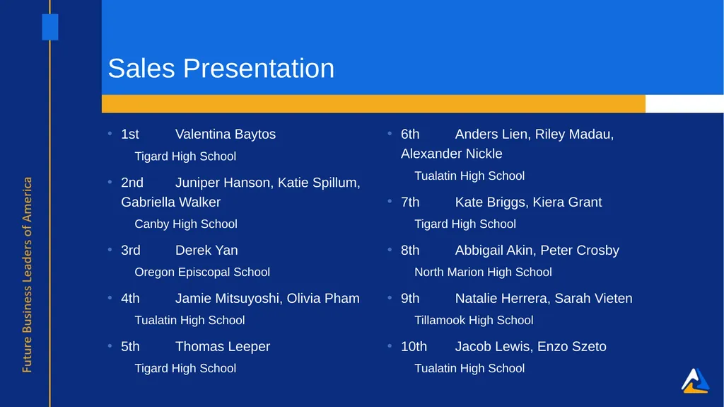 Awards of Excellence Columbia Delta Regional - slide 52 of 57