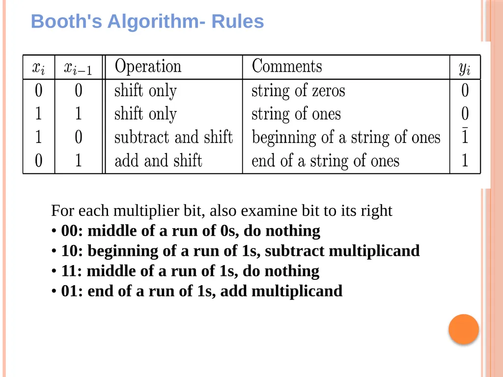 Solutions Chapter 3 Exercise 3.6 In this exercise - slide 11 of 59