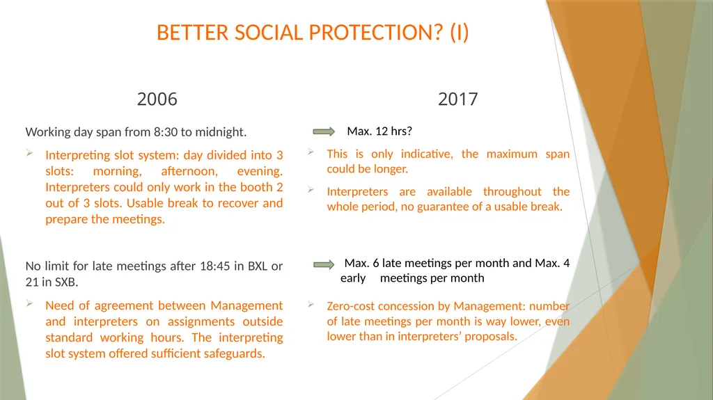Interpreters’ Working Conditions (Or how numbers - slide 13 of 36