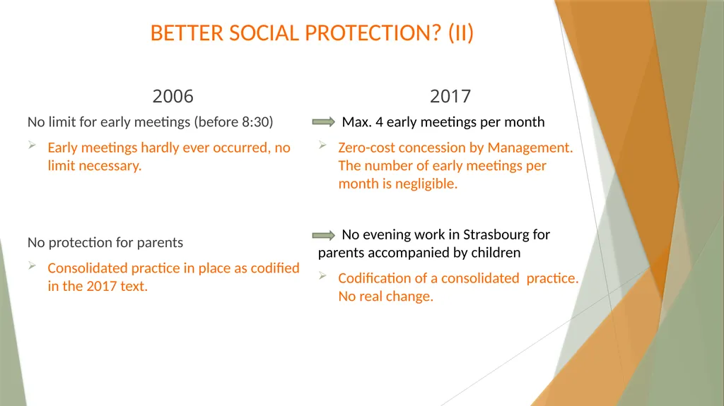 Interpreters’ Working Conditions (Or how numbers - slide 14 of 36