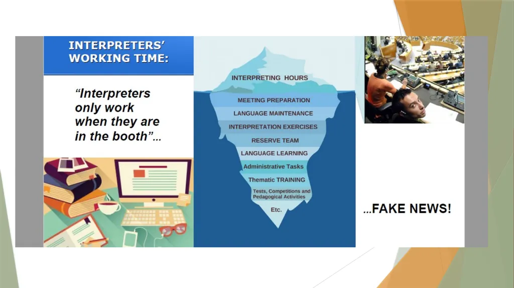 Interpreters’ Working Conditions (Or how numbers - slide 23 of 36