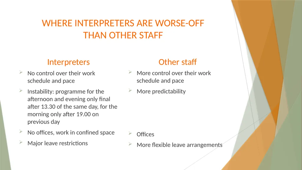 Interpreters’ Working Conditions (Or how numbers - slide 24 of 36