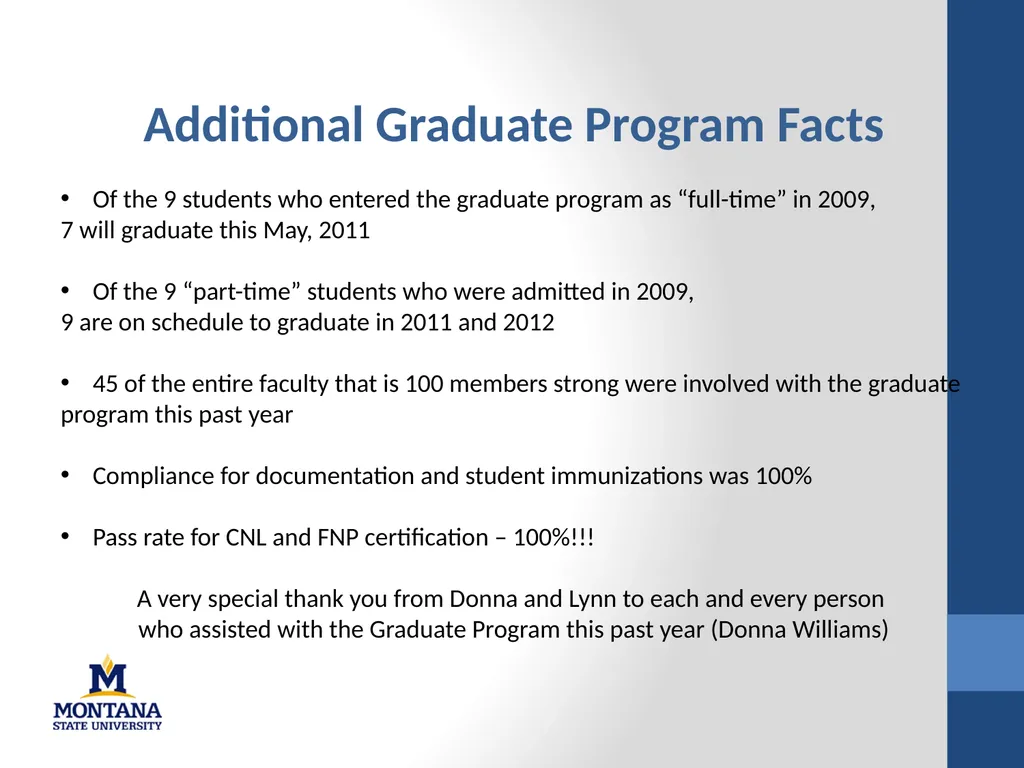 College of Nursing 2010-2011 Academic Year - slide 10 of 26