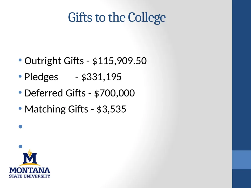 College of Nursing 2010-2011 Academic Year - slide 2 of 26